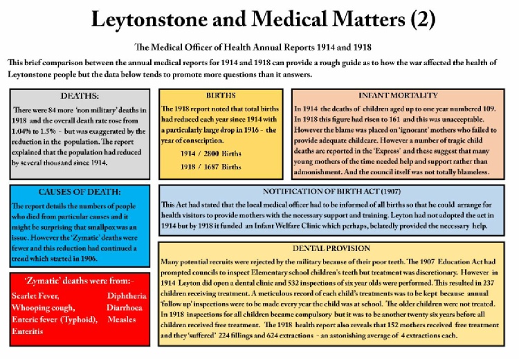 E       MEDICAL 2.pdf